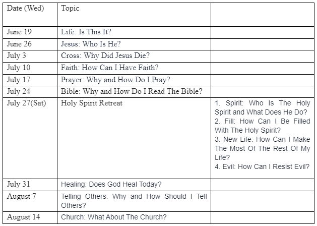 Alpha schedule